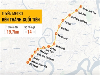 Tuyến Metro số 1 Bến Thành Suối Tiên 